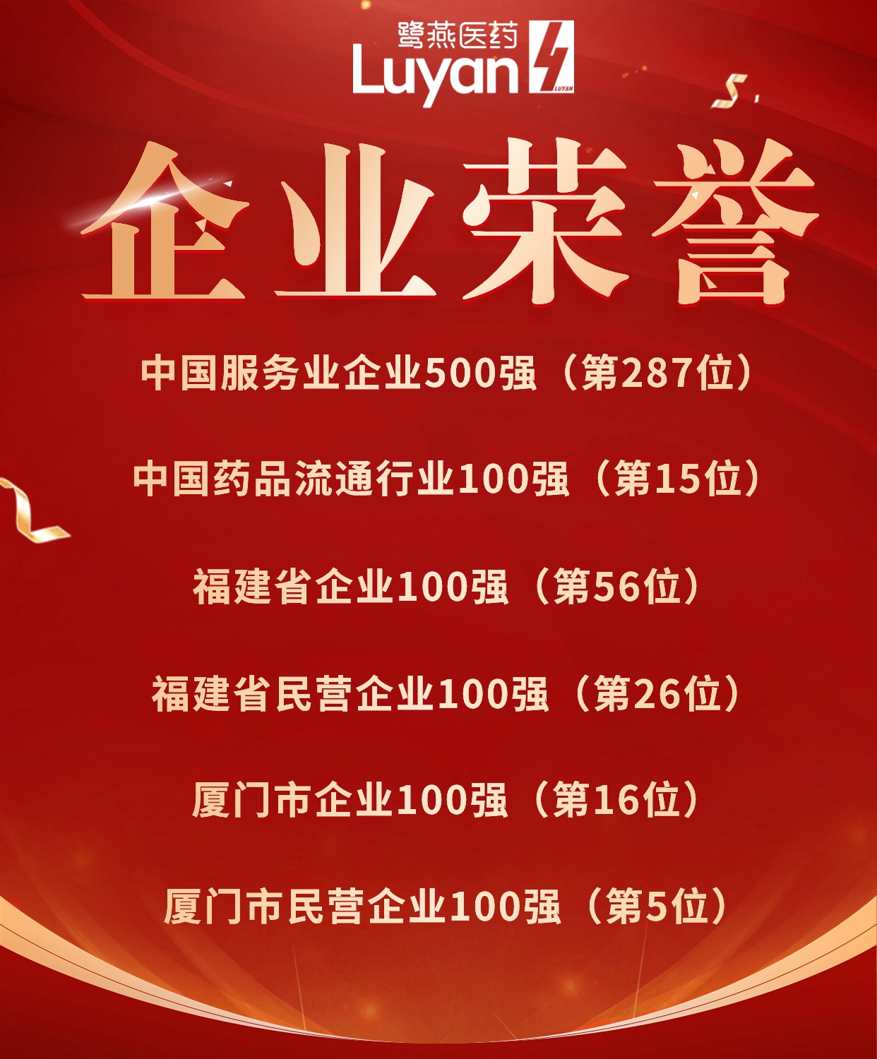 鹭燕医药股份有限公司